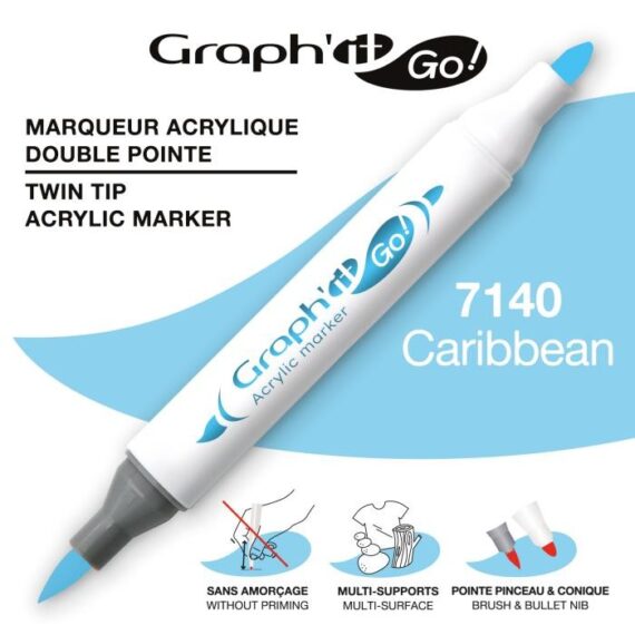 -διπλη-μυτη-πινελο-caribbean-κουτι-3-τεμαχιων-graph-it-go-oz.jpg