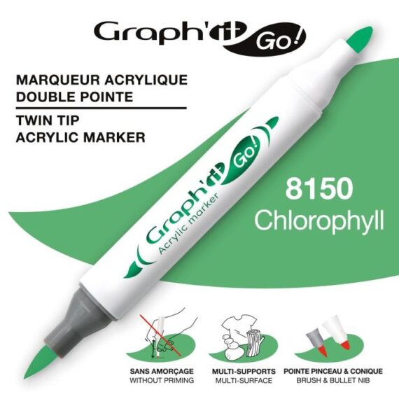 -διπλη-μυτη-πινελο-chlorophyll-κουτι-3-τεμαχιων-graph-it-go-oz.jpg