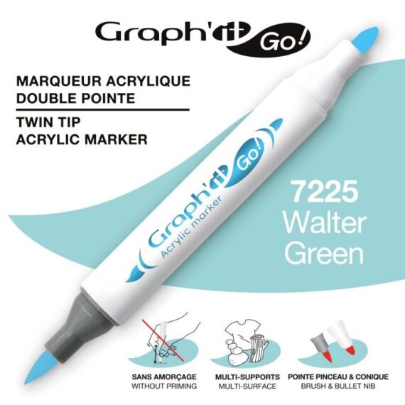-διπλη-μυτη-πινελο-water-green-κουτι-3-τεμαχιων-graph-it-go-oz.jpg
